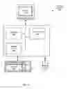 Fig. 08 - Processor-bus attached flash main-memory module