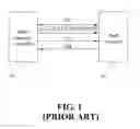 Fig. 02 - System and method for controlling flash memory without using ready/busy signal
