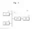 Fig. 02 - Nonvolatile memory system and related method of preserving stored data during power interruption