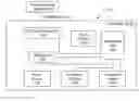 Fig. 01 - Memory address management systems in a large capacity multi-level cell (MLC) based flash memory device