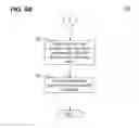 Fig. 15 - Memory address management systems in a large capacity multi-level cell (MLC) based flash memory device