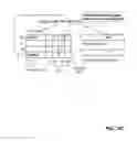 Fig. 21 - Memory address management systems in a large capacity multi-level cell (MLC) based flash memory device