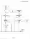 Fig. 02 - CLASSIFYING AND SEGREGATING BRANCH TARGETS
