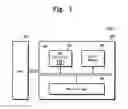 Fig. 02 - Data storage device and data storing method thereof