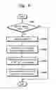 Fig. 07 - Data storage device and data storing method thereof