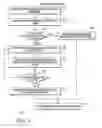 Fig. 06 - Flexible memory controller for autonomous mapping of memory