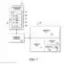 Fig. 08 - Flexible memory controller for autonomous mapping of memory