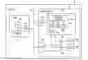 Fig. 01 - Program flow control