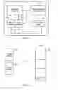 Fig. 02 - Register state saving and restoring