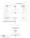 Fig. 02 - Managing multiple speculative assist threads at differing cache levels