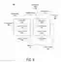 Fig. 07 - Managing multiple speculative assist threads at differing cache levels
