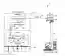 Fig. 01 - Communication between key manager and storage subsystem kernel via management console