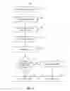 Fig. 06 - Software signature tracking