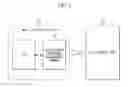 Fig. 02 - Image forming apparatus