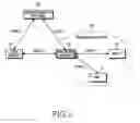 Fig. 02 - Method and apparatus for providing service using personal network