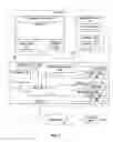 Fig. 02 - Apparatus, systems, and methods for checking if a receiver is on a revocation list based on SRMs of DVDs