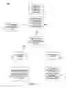 Fig. 07 - Apparatus, systems, and methods for checking if a receiver is on a revocation list based on SRMs of DVDs