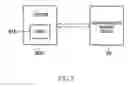 Fig. 08 - Semiconductor memory device, method of adjusting the same and information processing system including the same
