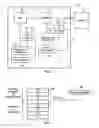 Fig. 02 - Hardware resource management within a data processing system