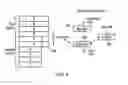 Fig. 06 - Hardware resource management within a data processing system