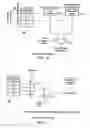 Fig. 07 - Hardware resource management within a data processing system