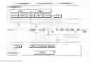 Fig. 01 - Data transmission method and data re-transmission method