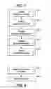 Fig. 06 - System and method for managing dynamic document references