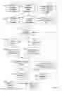 Fig. 07 - Document signing systems and methods