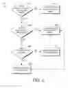 Fig. 07 - ADVERTISING AVATAR