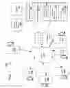 Fig. 02 - Generation and data management of a medical study using instruments in an integrated media and medical system