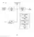 Fig. 03 - SCREEN OBJECT PLACEMENT OPTIMIZED FOR BLIND SELECTION