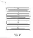 Fig. 03 - INPUT TO NON-ACTIVE OR NON-PRIMARY WINDOW