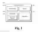 Fig. 02 - Displaying lists as reacting against barriers