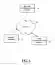 Fig. 02 - METHOD AND APPARATUS FOR PROVIDING A GENERIC INTERFACE CONTEXT MODEL