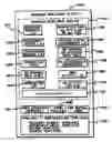 Fig. 01 - Real-time information technology environments