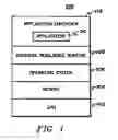 Fig. 02 - Real-time information technology environments