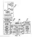 Fig. 04 - Real-time information technology environments