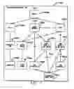 Fig. 09 - Real-time information technology environments