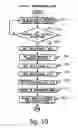 Fig. 13 - Real-time information technology environments