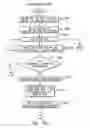 Fig. 14 - Real-time information technology environments