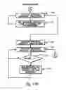 Fig. 15 - Real-time information technology environments