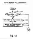 Fig. 16 - Real-time information technology environments