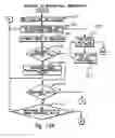 Fig. 17 - Real-time information technology environments