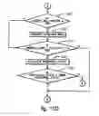 Fig. 19 - Real-time information technology environments