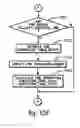 Fig. 21 - Real-time information technology environments