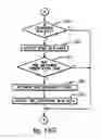 Fig. 22 - Real-time information technology environments
