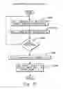 Fig. 25 - Real-time information technology environments