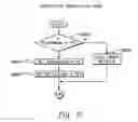 Fig. 26 - Real-time information technology environments