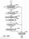 Fig. 29 - Real-time information technology environments