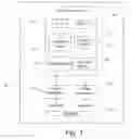 Fig. 02 - Multi-threaded processors and multi-processor systems comprising shared resources